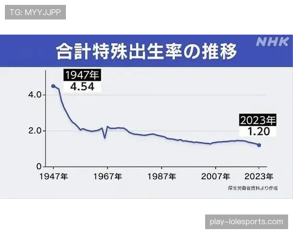 从历史数据看,最后一轮逆袭保级的可能性有多大? 从历史数据看,最后一轮逆袭保级的可能性有多大?